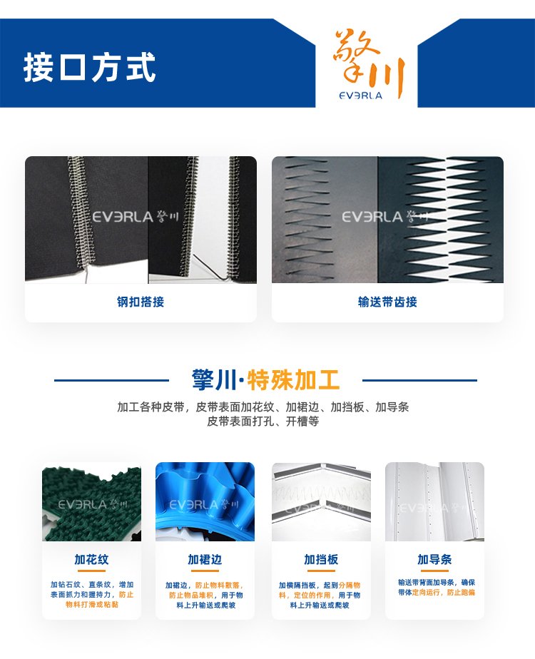 橡膠同步帶加紅膠開(kāi)槽打孔