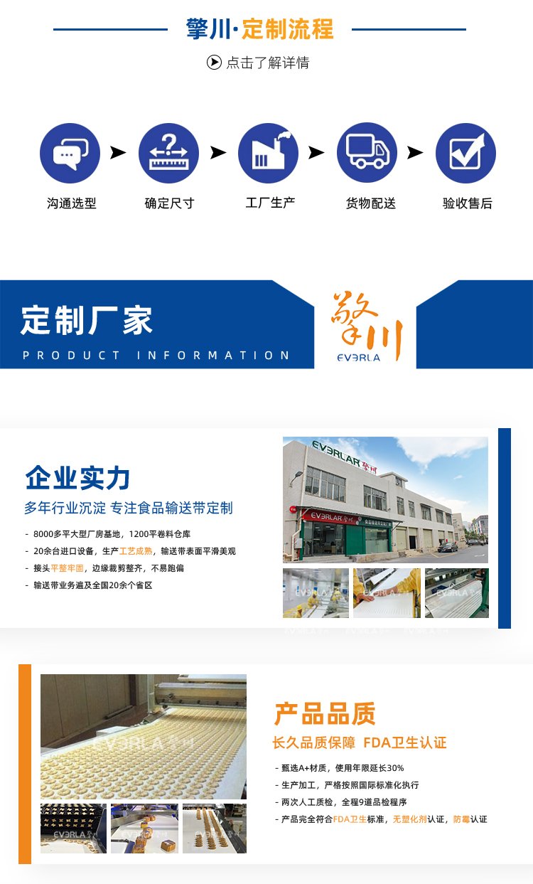 橡膠同步帶加紅膠開(kāi)槽打孔