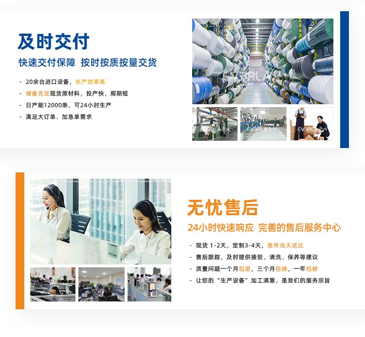 橡膠同步帶加紅膠開(kāi)槽打孔
