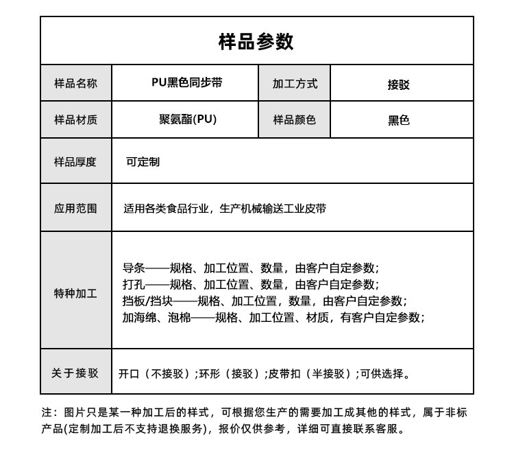黑色PU<a href='http://m.tbweb.cn/' target='_blank'><u>同步帶</u></a>