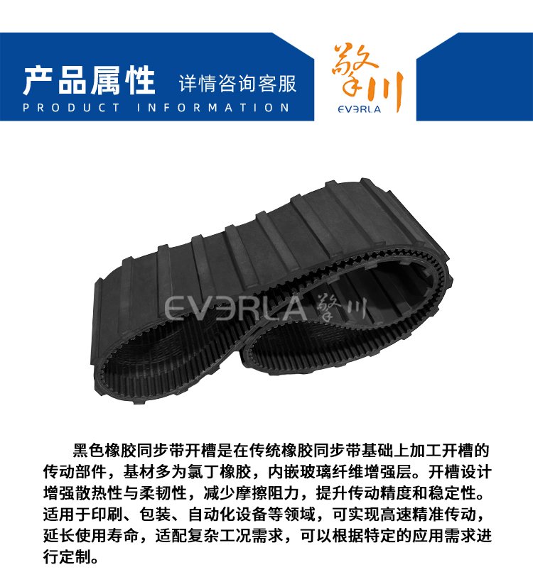 橡膠<a href='http://m.tbweb.cn/' target='_blank'><u>同步帶</u></a>開槽