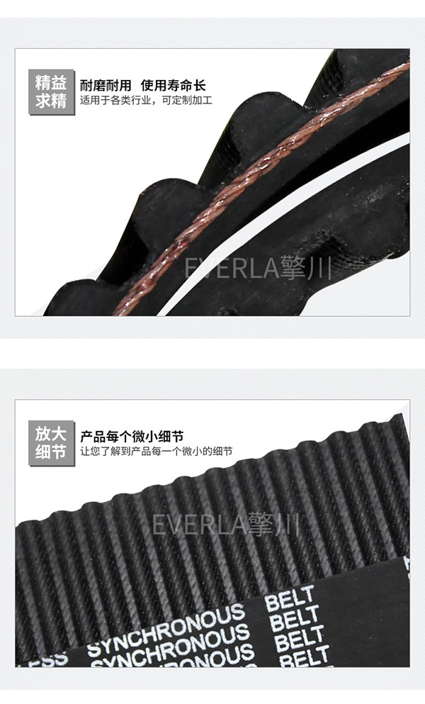 日本三星<a href='http://m.tbweb.cn/' target='_blank'><u>橡膠同步帶</u></a>